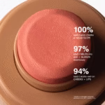 The Pocket Blush – Freckle - imagine 3