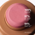 The Pocket Blush – Piggy - imagine 3