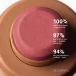 The Pocket Blush – Sleepy Girl - imagine 3
