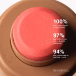 The Pocket Blush – Spicy Marg - imagine 3