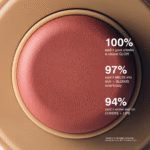 The Pocket Blush – Tan Line - imagine 3